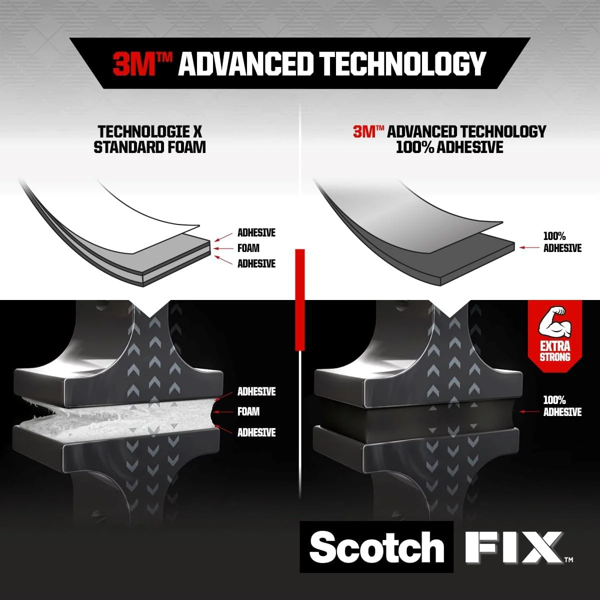 Scotch-Fix™ Clear Double-Sided Mounting Tape 410H-CLR-EU, 25mmx1.5m, 24 RL/CV - Image 4