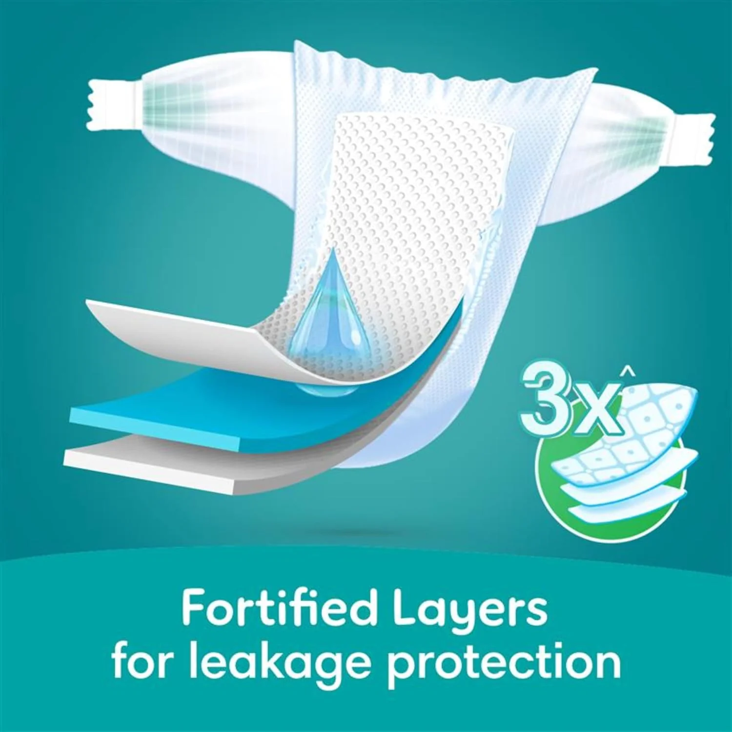 Pampers Rash Protection Taped Diapers, Size 1, 2-5kg, +50% Aloe Vera Lotion for Rash Protection, 3x Fortified Layers for Leakage Protection, Carry Pack, 21 Count - Image 3