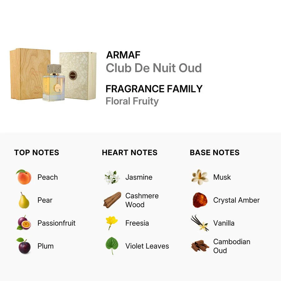 Armaf Club De Nuit Oud I Parfum Unisex 105 ML - Image 3