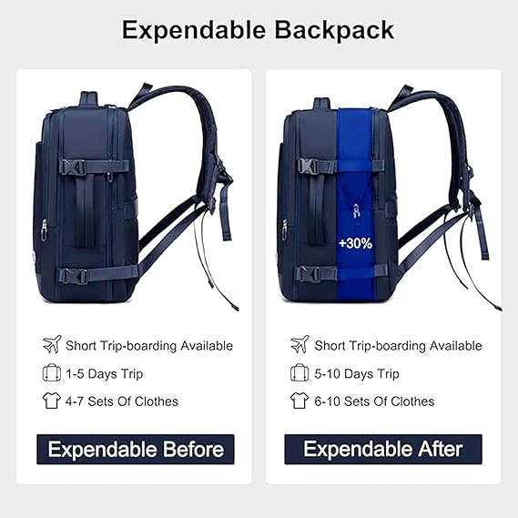Chantria Premium Backpack 26.5cm*10cm*37cm for Woman, 100% Polyester Lining, Water Resistant Multifunctional Backpack with Built in USB port and Headphone Jack, Blue- CB00606 - Image 3