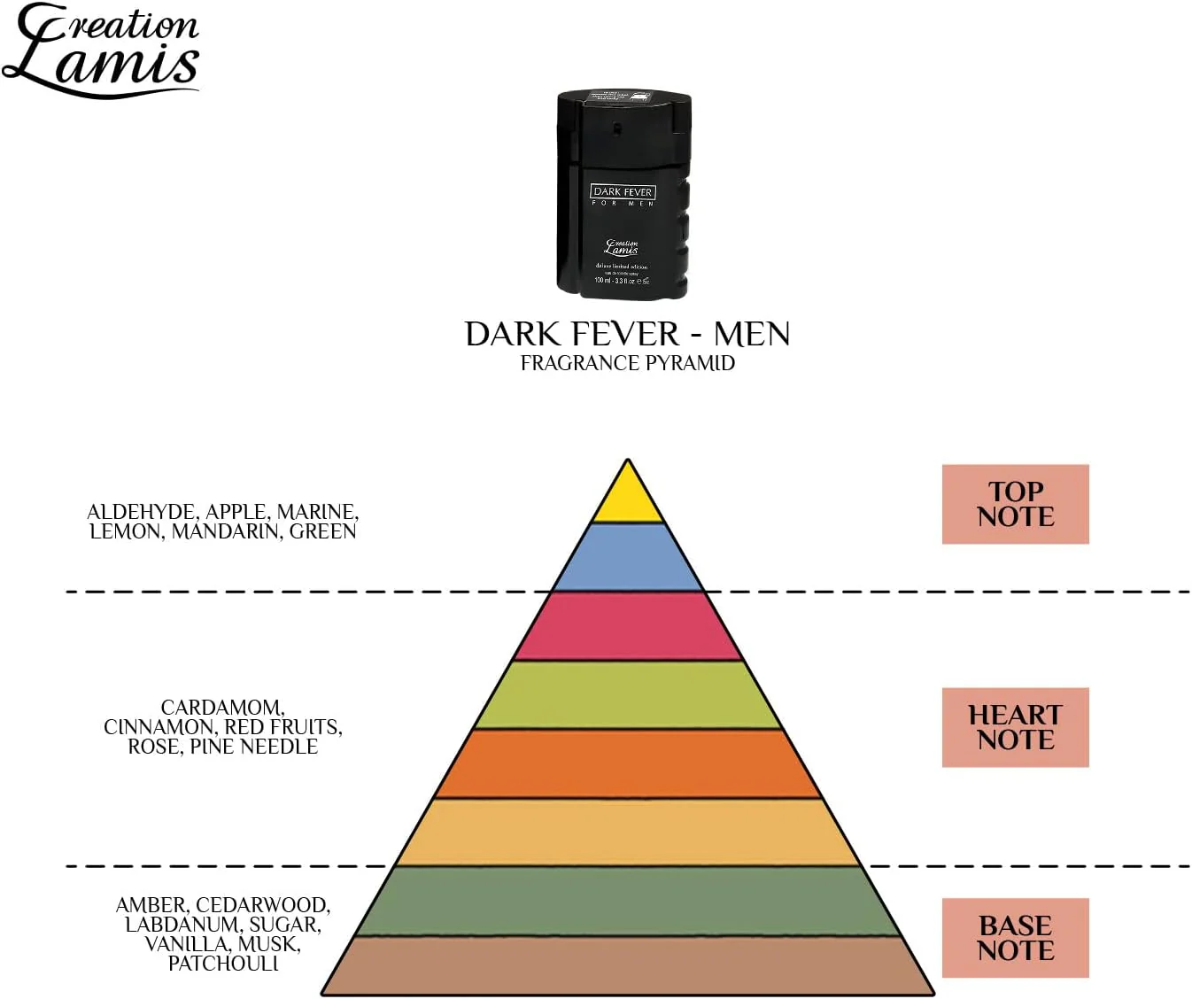 Creation Lamis Deluxe Dark Fever For Men Eau de Toilette-100ML - Image 5