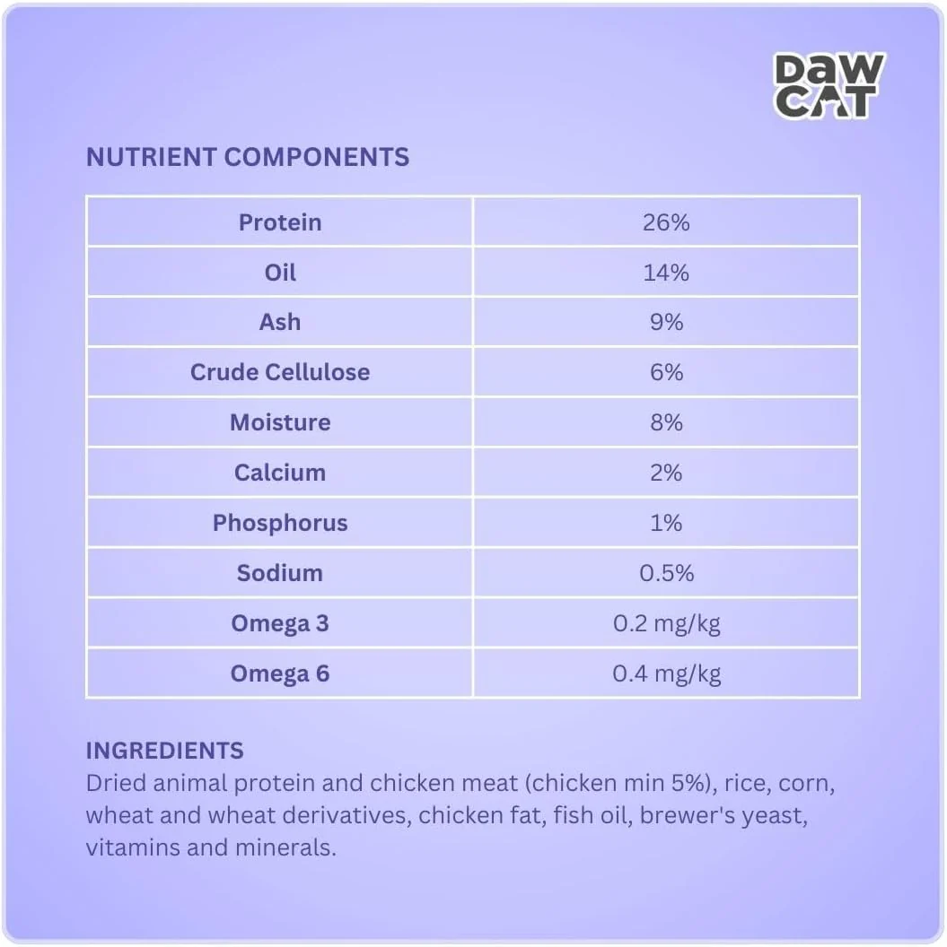 DawCat Adult Cat Food With Chicken-1KG - Image 5