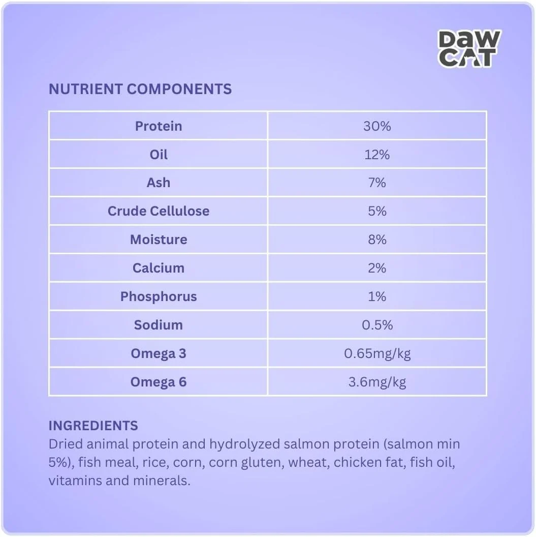 DawCat Adult Cat Food With Salmon-1KG - Image 5