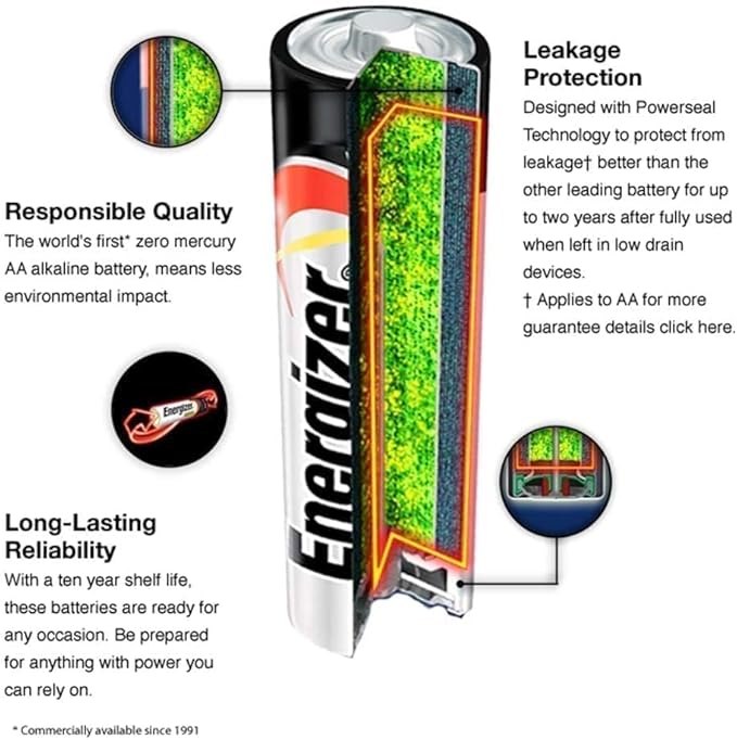 ENERGIZER MAX Alkaline AA Batteries 1.5V, Pack Of 2 - Image 3