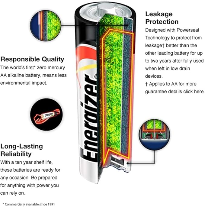 ENERGIZER MAX Alkaline AAA Batteries 1.5V, Pack Of 2 - Image 4