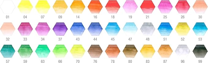Faber-Castell Faber Castell Parrot Design Water Colour Pencils 36 In A Cardboard Box, Assorted, 114466 - Image 3