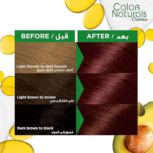 Garnier Color Naturals, 4.6 Burgundy , Permanent Hair Color - Image 3