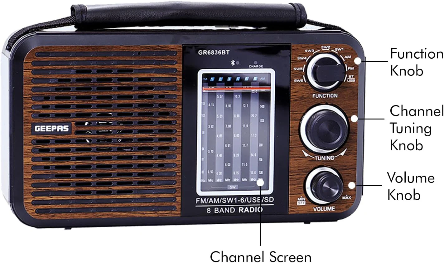 Geepas GR6836 8-Band Rechargeable Radio | Bluetooth, USB, SD Support | High Quality Audio | Portable Design with Long Battery Life - Image 3
