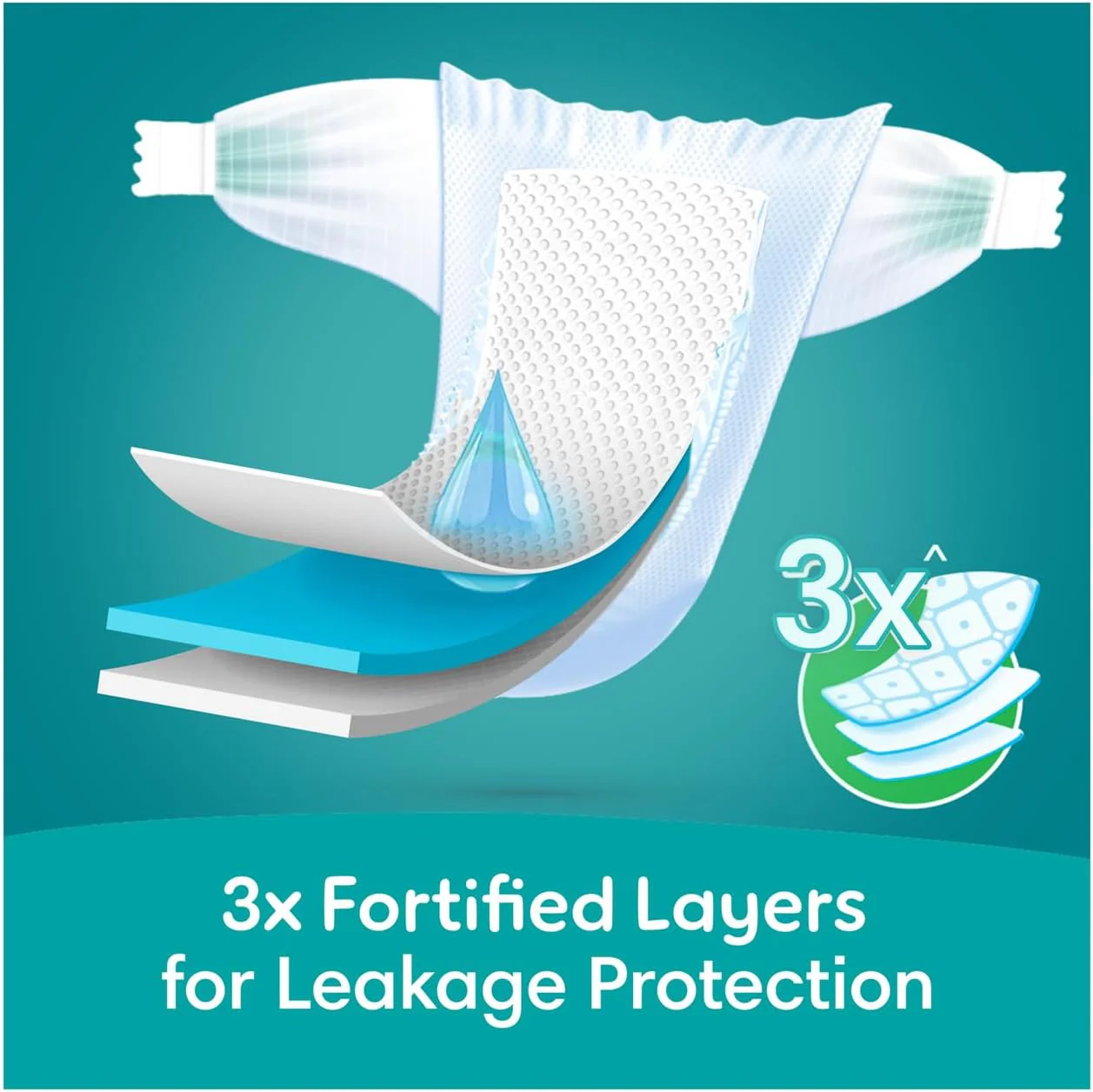Pampers Rash Protection, Size 3, 6-10 kg, Mega Pack, 68 Diapers - Image 2