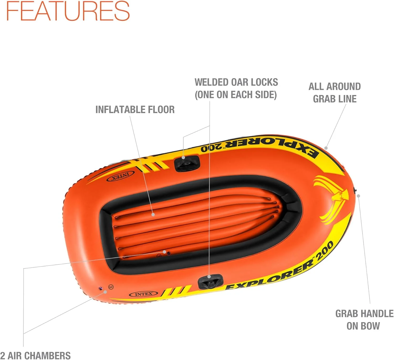 Intex Explorer Inflatable Boat Set – 2-Person with Oars & Pump | 185×94×41 cm - Image 3