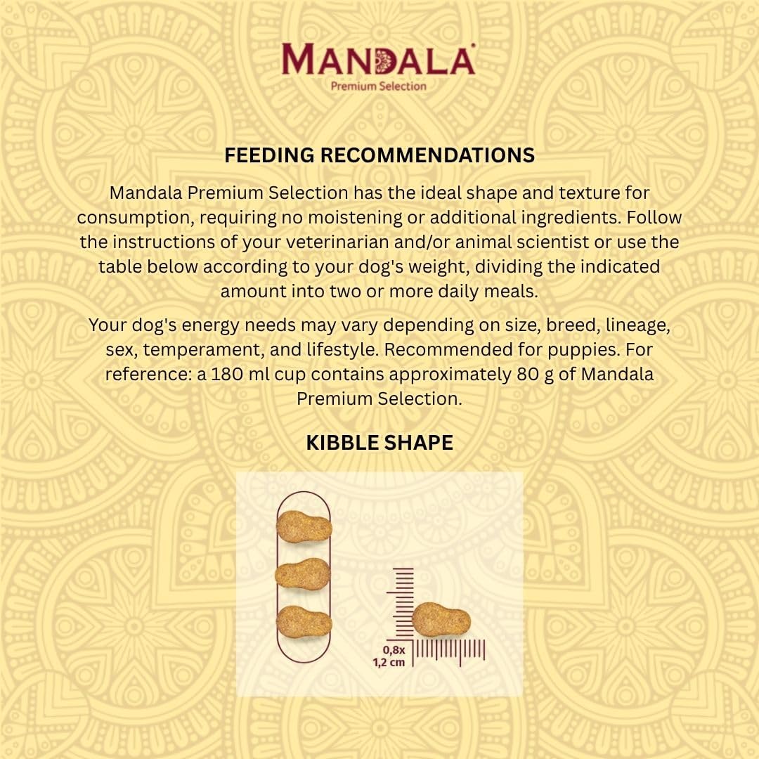 Mandala Premium Dry Dog Food, Beef & Chicken Recipe, All Breeds Puppies Dogs, 1kg - Image 4