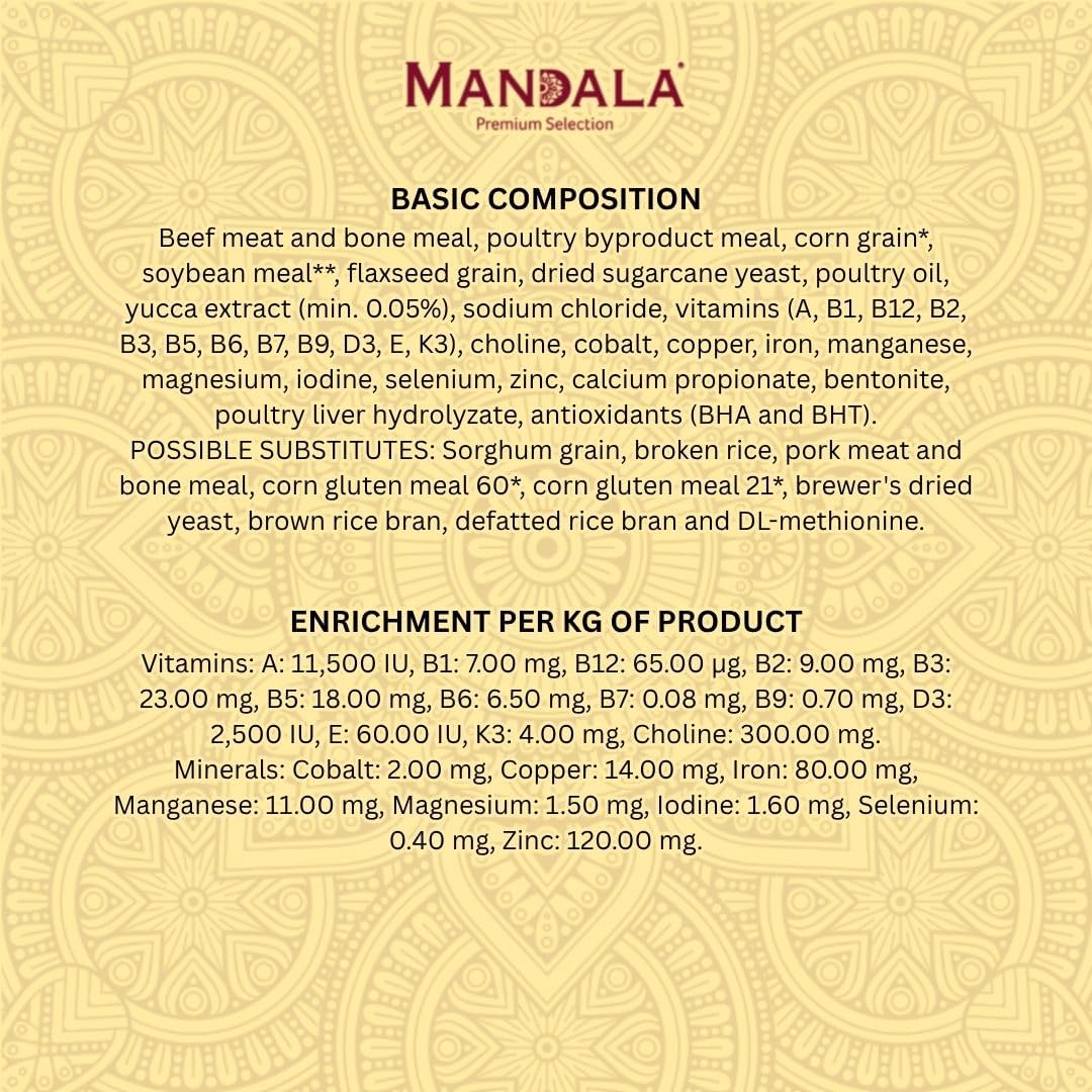 Mandala Premium Dry Dog Food, Beef & Chicken Recipe, All Breeds Puppies Dogs, 1kg - Image 6