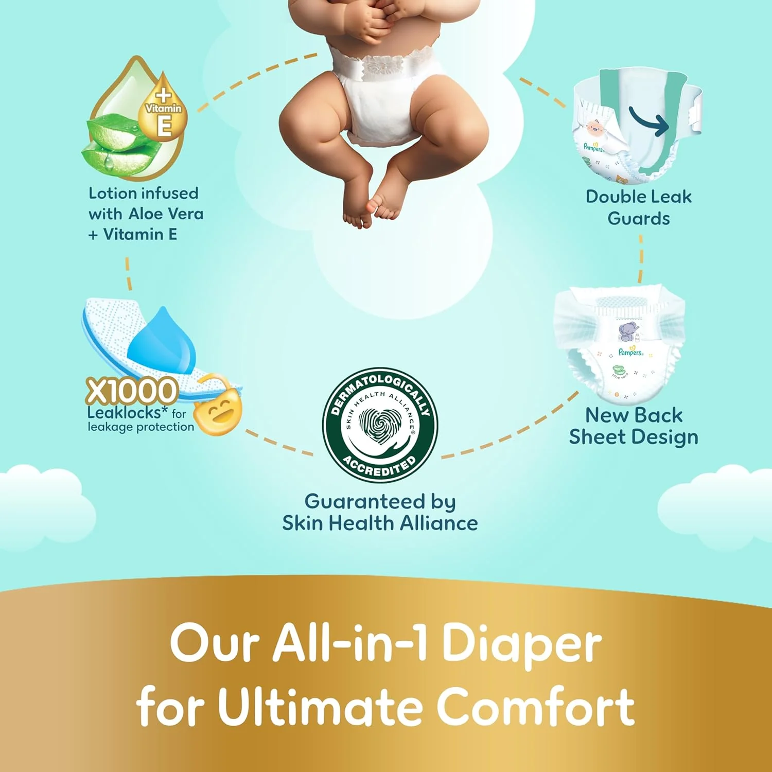 Pampers Ultimate Comfort Taped Diapers, Size 5, 11-16kg, Lotion infused with Aloe Vera and Vitamin E, x1000 Leak Locks Technology for Leakage Protection, Mega Pack, 46 Count - Image 7