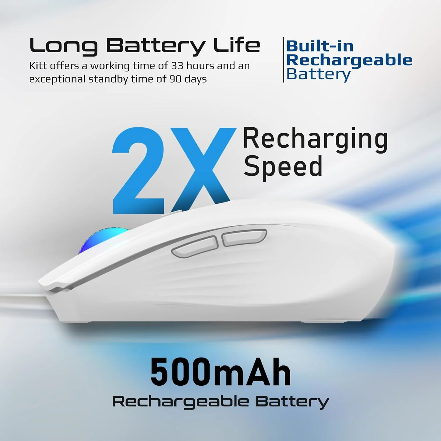 Promate Wireless Mouse, Ergonomic 500mAh Rechargeable LED Backlit Mice with Adjustable 1600DPI, 6 Functional Buttons, RGB Modes and 2.4Ghz Wireless Transmission for MacBook Air, Dell XPS 13 Kitt White - Image 6