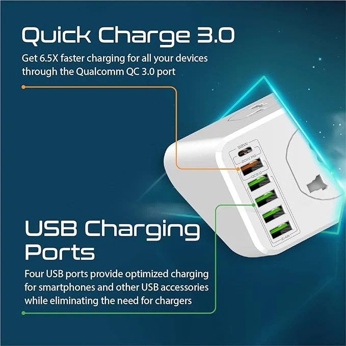 PROMATE 3 Meter Length Power Strip with USB Charging Ports, Universal 10 AC Outlets Surge Protect Extension with 20 Watt USB-C Power Delivery Port, 18 Watt QC 3.0 Amp Port, 4 USB IntelliCharge Ports - Image 6
