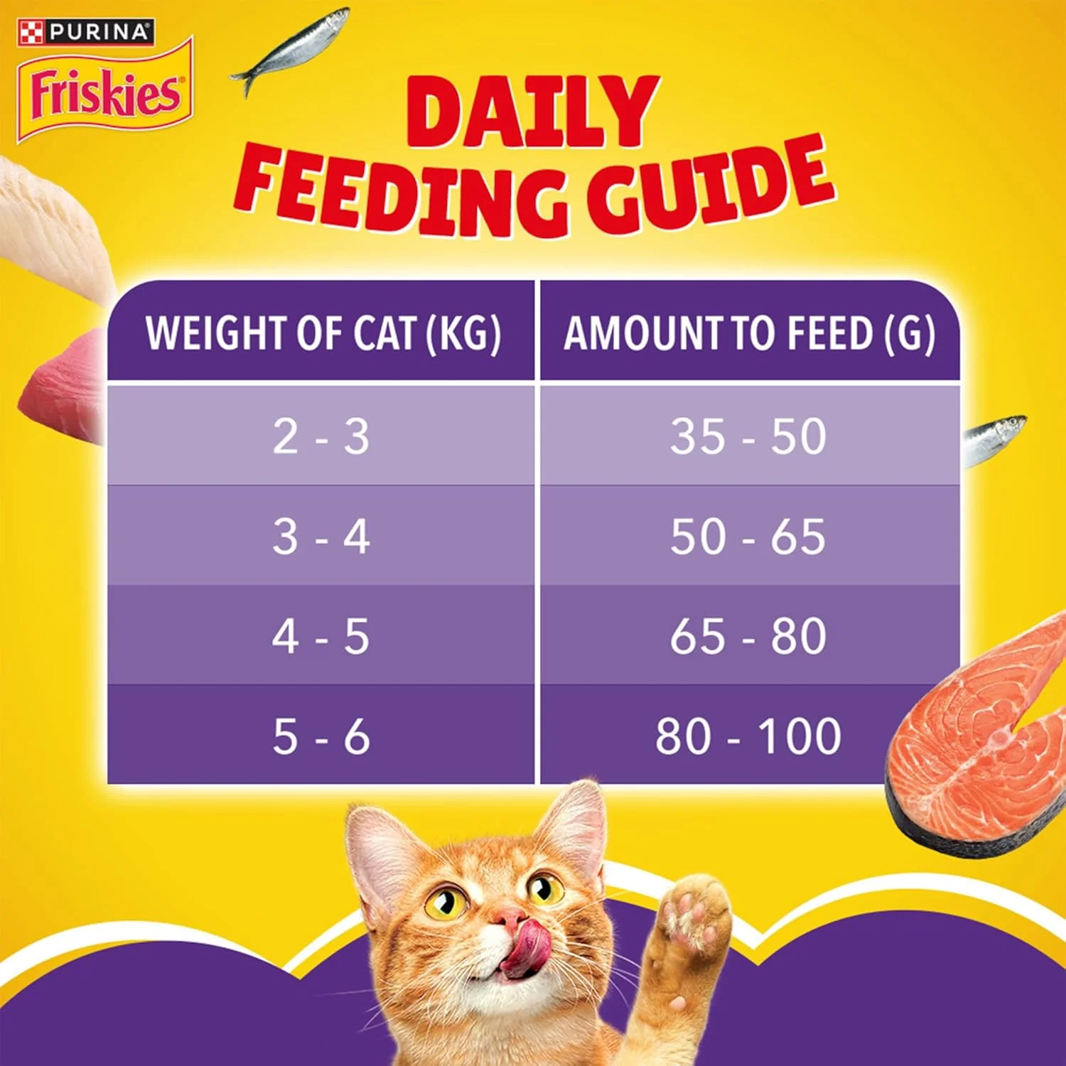 Purina Friskies Surfin Favourites Cat Dry Food - 1KG - Image 4