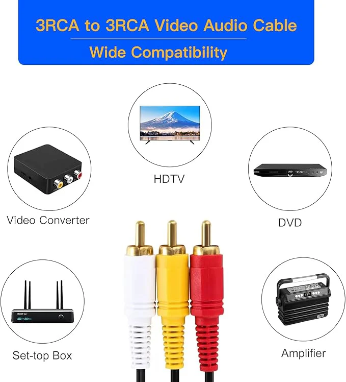 SAMRA PLUS Terminator RC Cable - Image 3