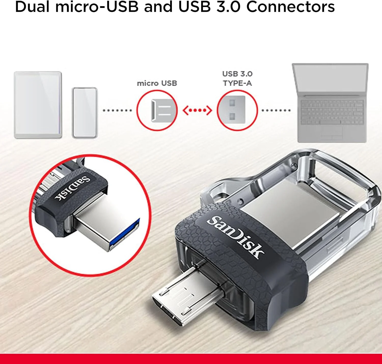 Sandisk 128Gb Ultra Dual Drive M3.0 For Android Devices And Computers - Microusb, Usb 3.0 - Sddd3-128G-G46 - Image 2