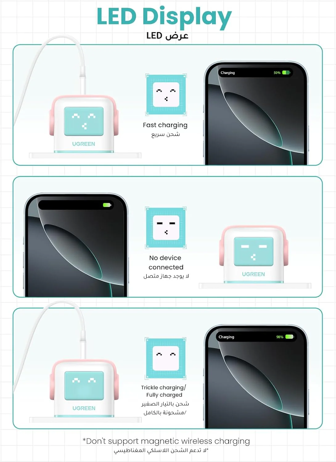 UGREEN Nexode RG 65W 3-Port GaN Fast Charger(2xUSB-C, 1xUSB-A), Pink/Blue- CD361 - Image 6