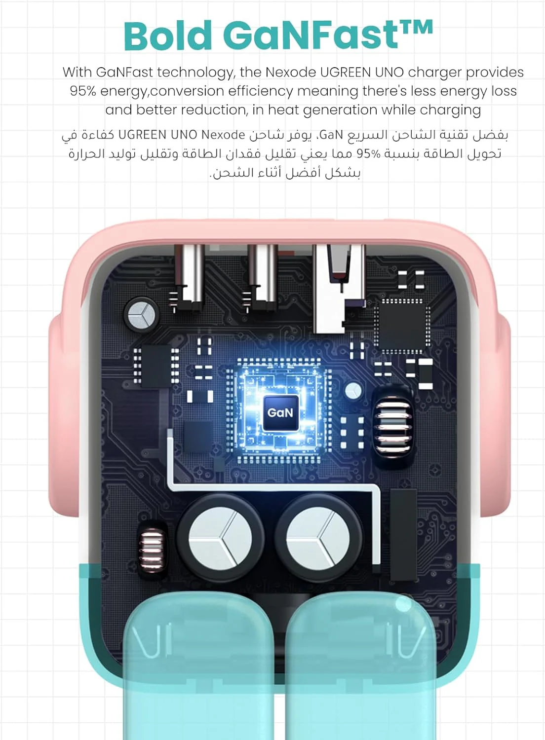 UGREEN Nexode RG 65W 3-Port GaN Fast Charger(2xUSB-C, 1xUSB-A), Pink/Blue- CD361 - Image 7