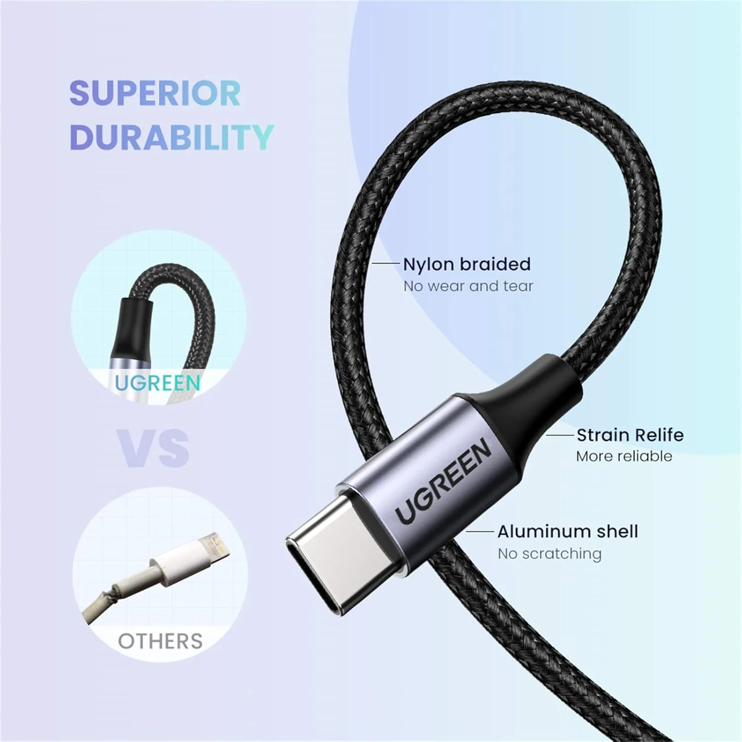 UGREEN Round USB-C Audio Cable 1 Meter, 3.5mm M/M Aluminum Shell, Deep Grey- AV143 - Image 5