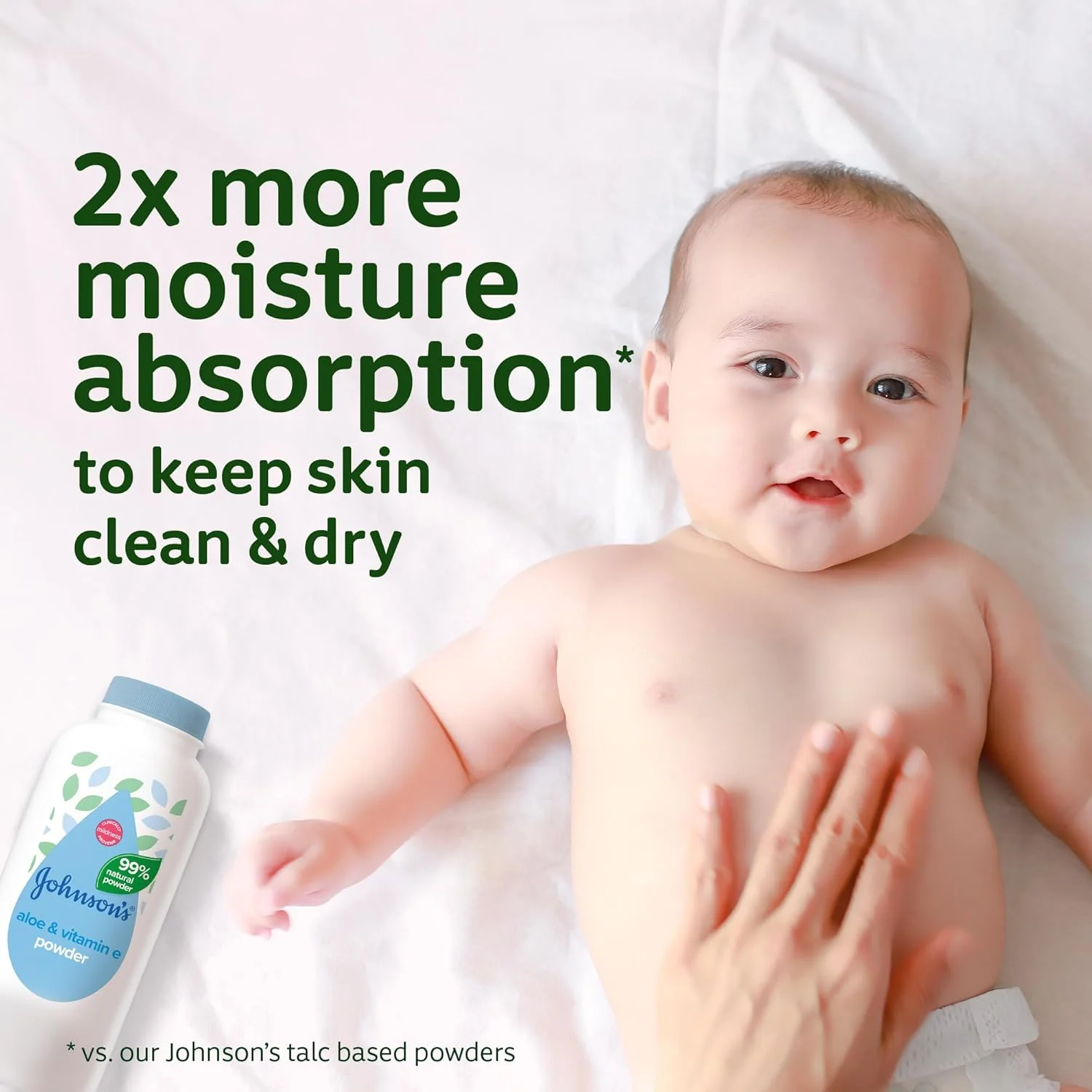 Johnson's Baby Aloe & Vitamin E Talc-Free Baby Powder 200g - Image 4
