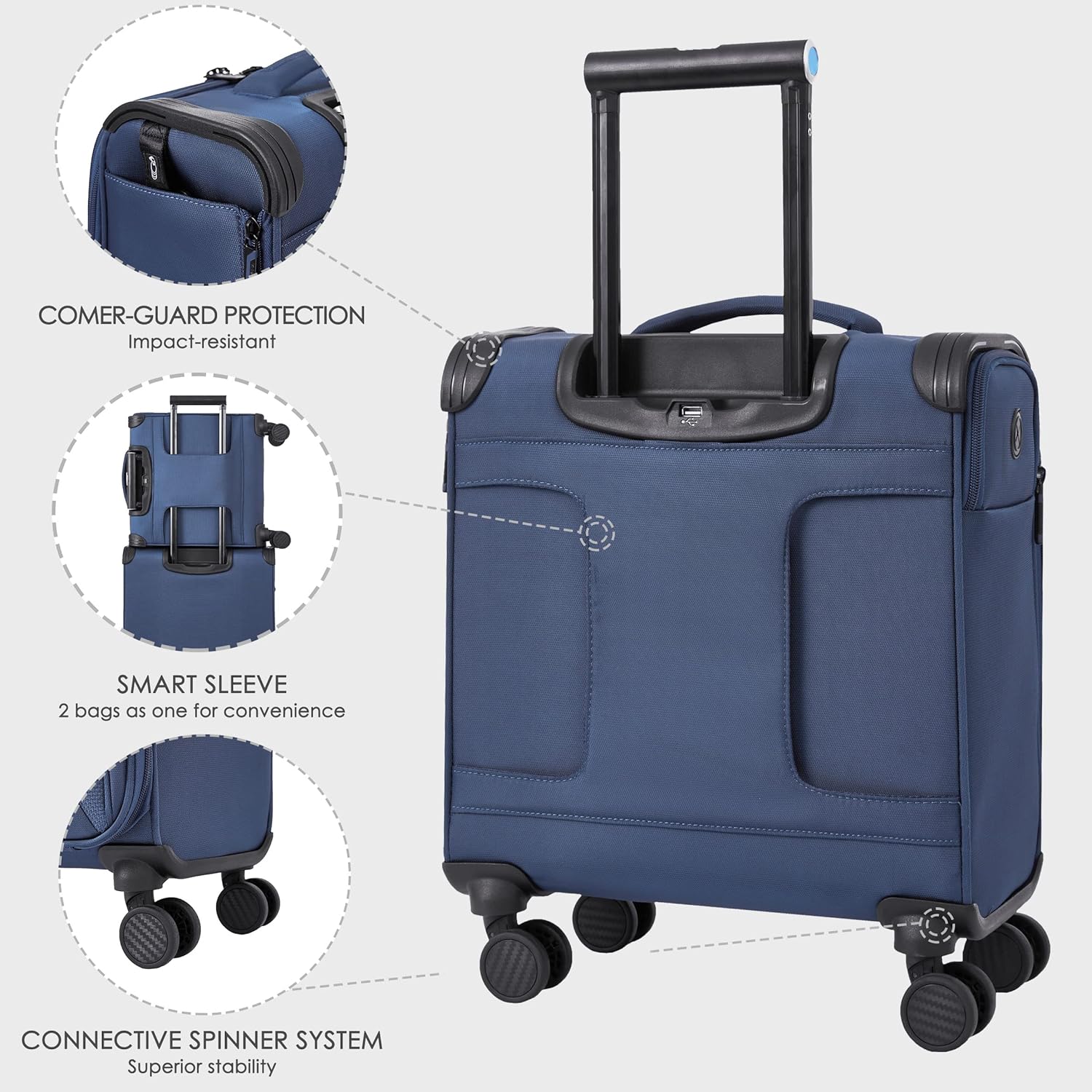 Verage Toledo 15-Inch Underseat Softside Carry-On with Spinner Wheels & USB Charging Port – Navy - Image 4