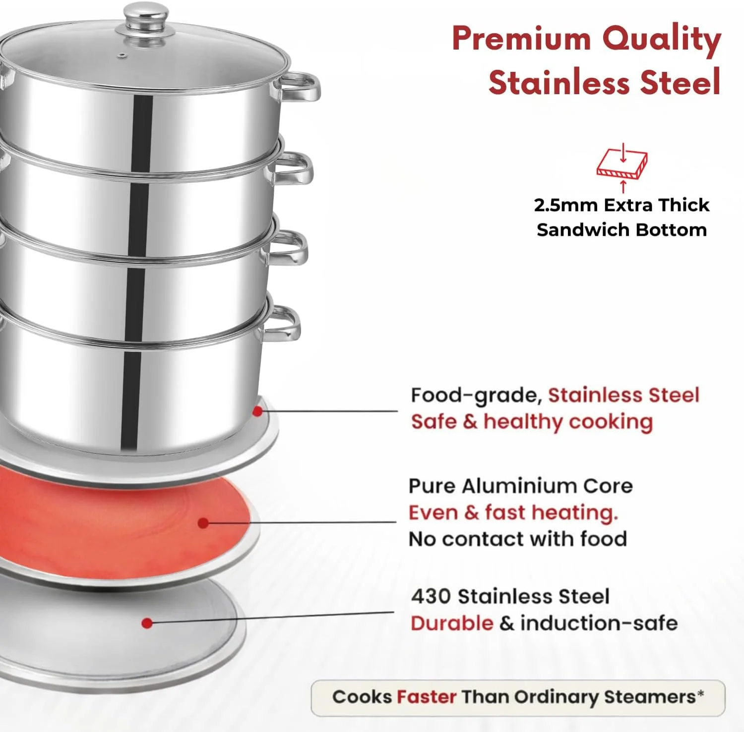 Vinod 30cm 4-Tier Stainless Steel Multi-Layer Steamer with Glass Lid – Heavy Duty Cooker - Image 4