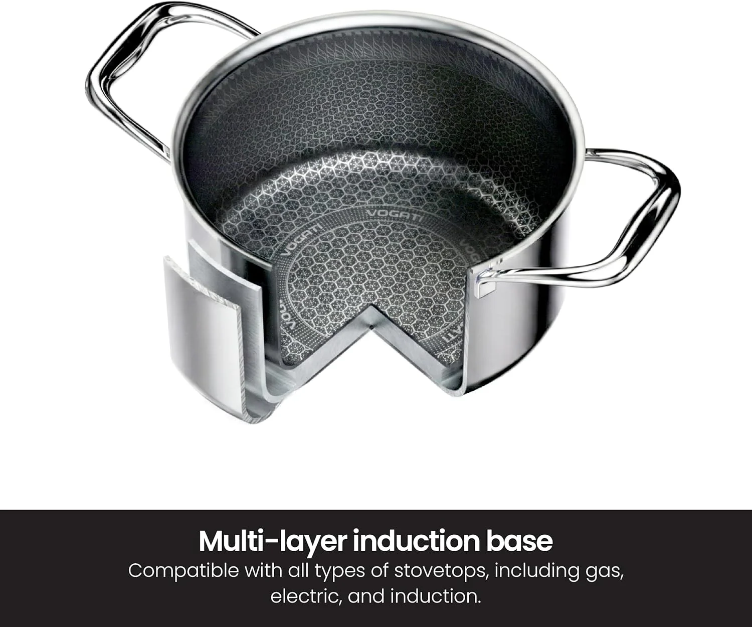 Vogati Tri-Ply Stainless Steel 8-Piece Cookware Set – Induction Compatible Pots & Pan with Glass Lids, PFOA Free - Image 3