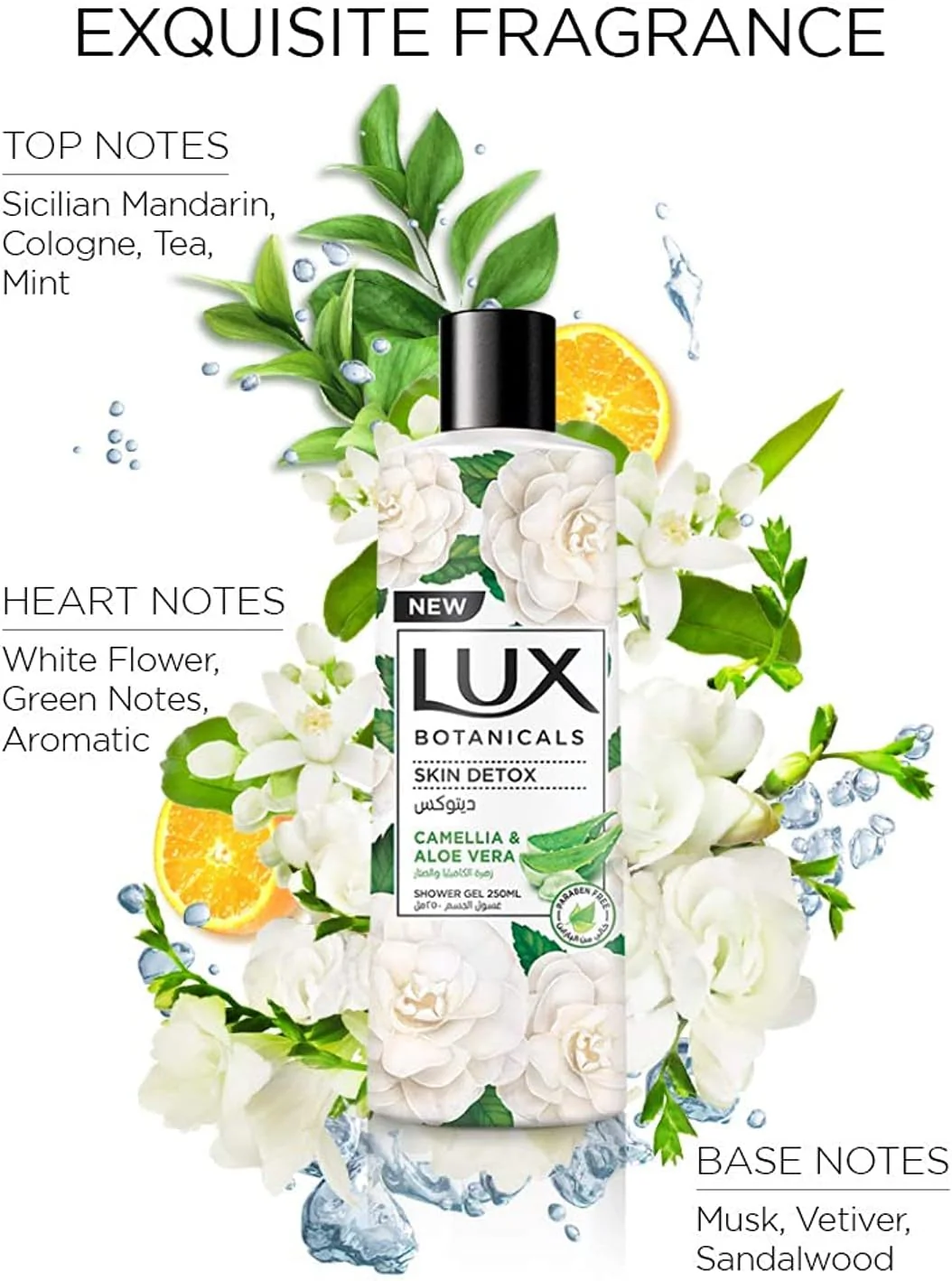 LUX Botanicals Body Wash Skin Detox with Nourishing Camellia and Aloevera, for Soft, Natural and Fragrant Skin, 500ml - Image 2